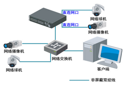 DS-N2-4008XP